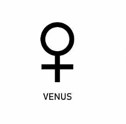 星盘中金星代表什么?金星的含义和象征