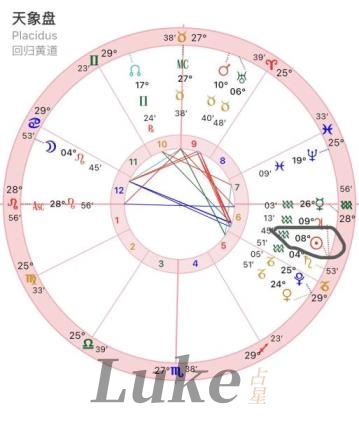 太阳水瓶,太阳落在水瓶座是什么意思?几月几号