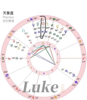 太阳双鱼,太阳落在双鱼座是什么意思?几月几号