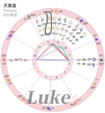 太阳金牛,太阳落在金牛座是什么意思?几月几号