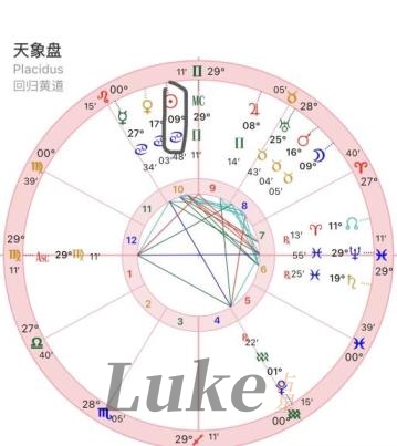 太阳巨蟹,太阳落在巨蟹座是什么意思?几月几号
