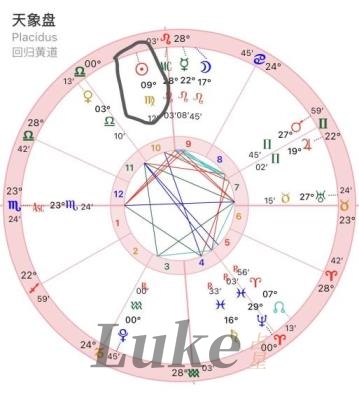 太阳处女,太阳落在处女座是什么意思?几月几号