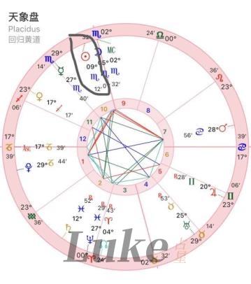 太阳天蝎,太阳落在天蝎座是什么意思?几月几号