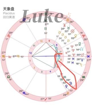 月亮水瓶(男生/女生)特点感情态度注意事项解析