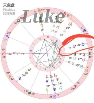 月亮巨蟹(男生/女生)特点感情态度注意事项解析