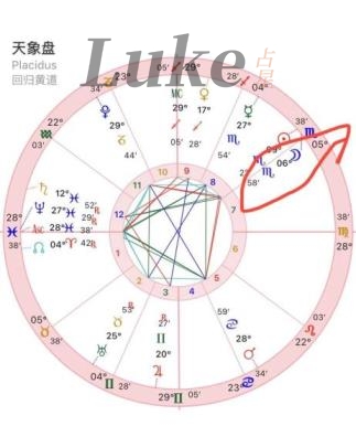 月亮天蝎(男生/女生)特点感情态度注意事项解析