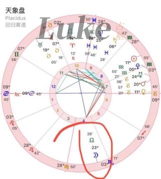 月亮天秤(男生/女生)特点感情态度注意事项解析