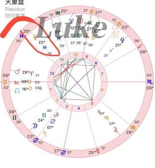 金星双鱼(男生/女生)特点感情态度注意事项解析