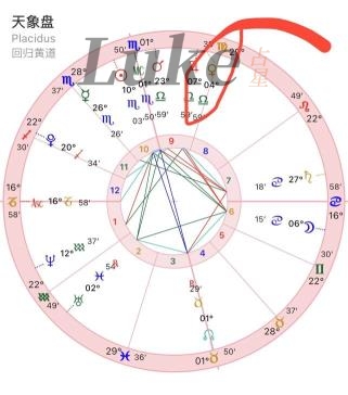 金星天秤(男生/女生)特点感情态度注意事项解析