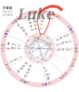 金星处女(男生/女生)特点感情态度注意事项解析