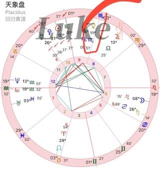 金星天蝎(男生/女生)特点感情态度注意事项解析